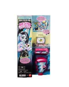 MONSTER HIGH SELF-SCARE SECRETS Kleo rinkinys (JMG73)